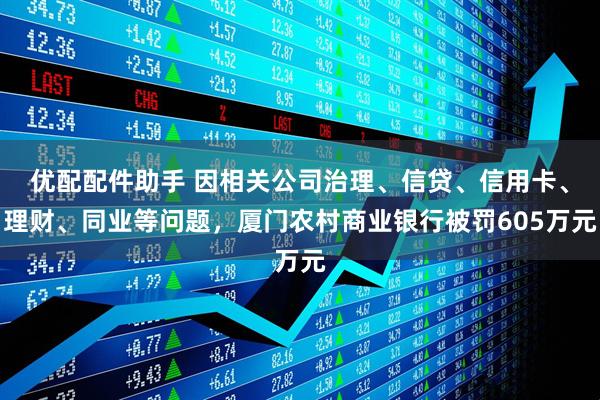 优配配件助手 因相关公司治理、信贷、信用卡、理财、同业等问题，厦门农村商业银行被罚605万元